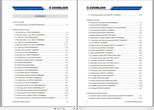 Zoomlion-Rough-Terrain-Crane-RT75-Spare-Parts-Catalog-20140218-1.jpg