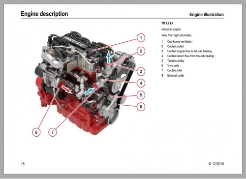 Deutz-Diesel-Engine-D-TD-TCD-2.9-L4-EU-Stage-IVVUS-EPA-Tier4-Operating-Manual-2.jpg