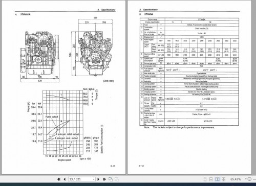 Yanmar-Engine-3TNV-Series-Operating-Manual-4.jpg