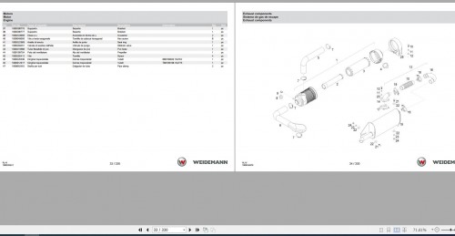 Weidemann Wheel Loader 1140 RL16 1.0 Spare Parts List EN+IT+ES 2