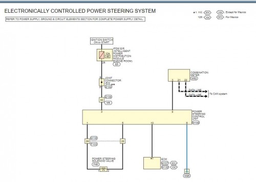 HOT-2021-Nissan-Datsun-Automotive-All-Models-2020-Update-2021-Shop-Manual-4.jpg