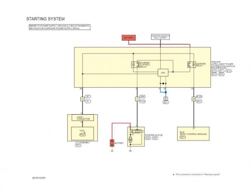 HOT-2021-Nissan-Datsun-Truck-Automotive-All-Models-2020-Update-2021-Shop-Manual-4.jpg