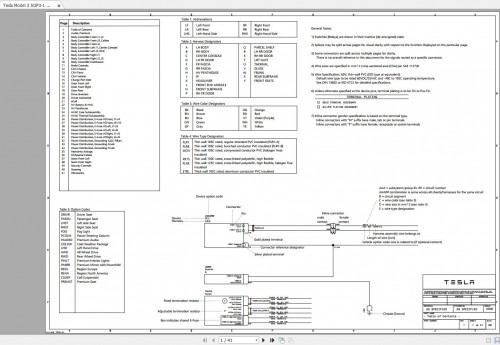 Tesla-Model-3-SOP3-1-02.2018-Wiring-Diagram-1.jpg