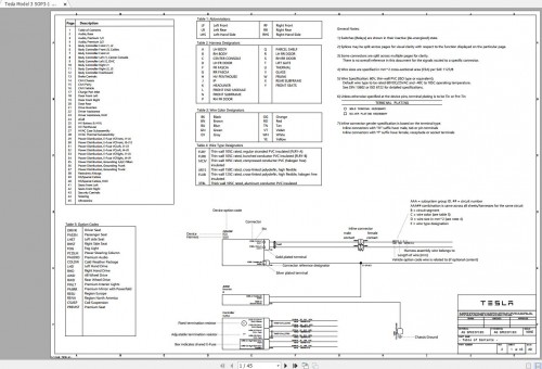 Tesla-Model-3-SOP3-1-LHD-RHD-02.2019-Wiring-Diagram-1.jpg