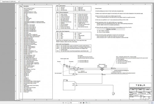 Tesla-Model-X-SOP9-All_Rev3-2019-Wiring-Diagram-1.jpg