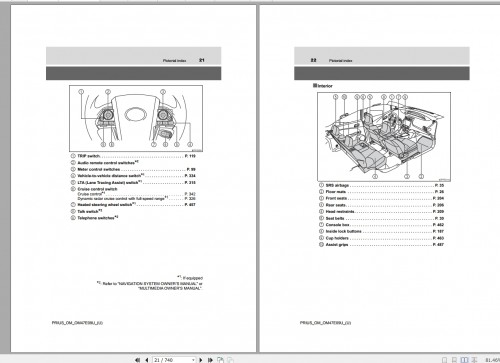 Toyota 2021 PDF Owner's Manuals 12