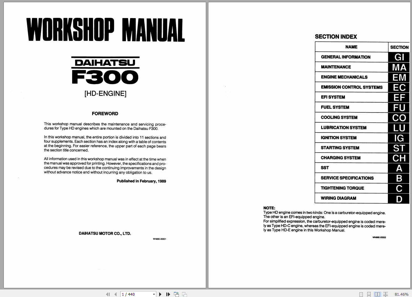 Daihatsu Auto 1.4 GB Service Workshop Manual, Wiring Diagrams CD | Auto