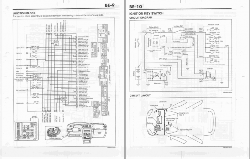 Daihatsu-Auto-1.4-GB-Service-Workshop-Manual-Wiring-Diagrams-CD-8.png