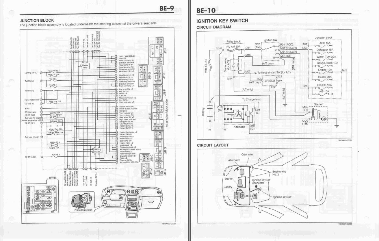 Daihatsu Auto 1.4 GB Service Workshop Manual, Wiring Diagrams CD | Auto