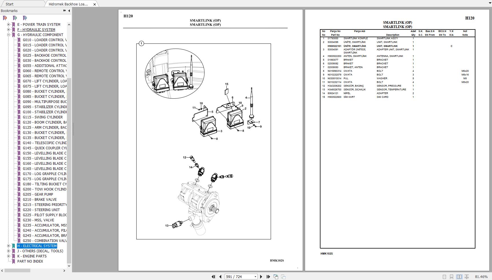 Hidromek Backhoe Loader HMK 102S MAESTRO(PERKINS ZF+CR) Spare Parts ...