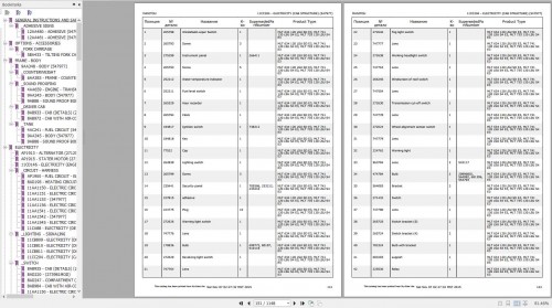 Manitou-MLT-741-LSU-S4-E3-Genuine-Parts-Catalogue-2.jpg