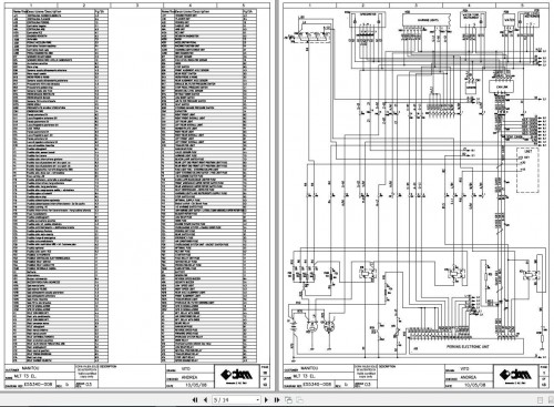 Manitou-MLT-T3-EL-Wiring-Diagram-E55340-088-IT-1.jpg