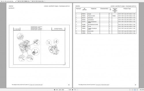 Manitou-MLT-X-735-Genuine-Parts-Catalogues-3.jpg