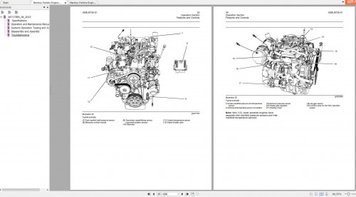 Manitou Perkins Engine 854E E34TA 854F E34T Repair Manual 647173EN 3