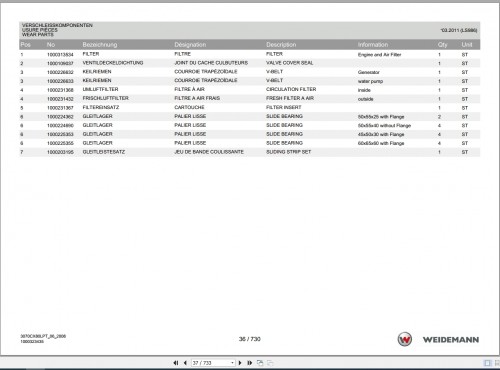 Weidemann-Wheel-Loader-3070CX80LP-TELE-3070CX80LPT_06_2008-1.0-Spare-Parts-List-DEFREN-2.jpg