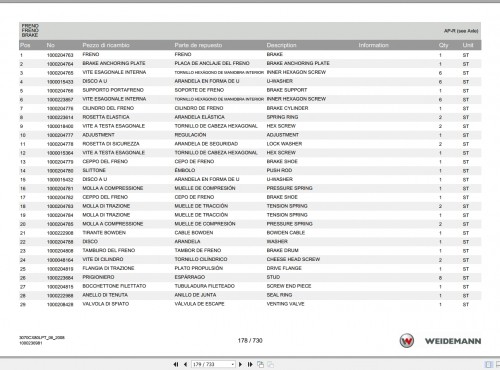 Weidemann-Wheel-Loader-3070CX80LP-TELE-3070CX80LPT_06_2008-1.0-Spare-Parts-List-ITESEN-2.jpg