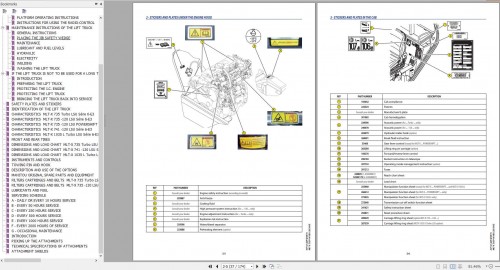 Manitou-MLT-X-735-1035L-Turbo-LSU-PS-S6-E3-Operators-Manual-647121EN-20-10-2017-3.jpg