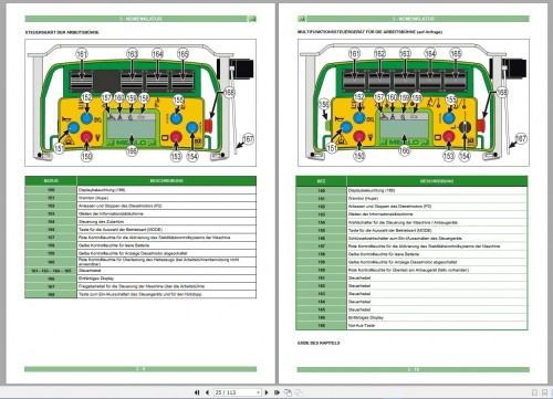 MERLO-Machine-Telehandlers-119GB-PDF-De_German-Service-Part-Manual-Hydraulic--Electrical-Diagram-DVD-10.jpg