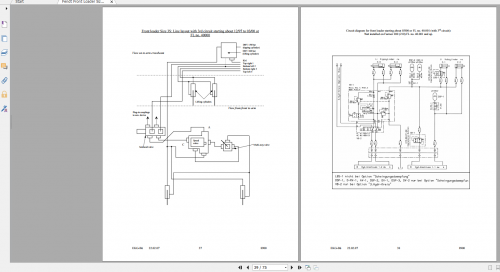 Fendt-Front-Loader-Size-3-3K-3S-Operation-Manual-3.png