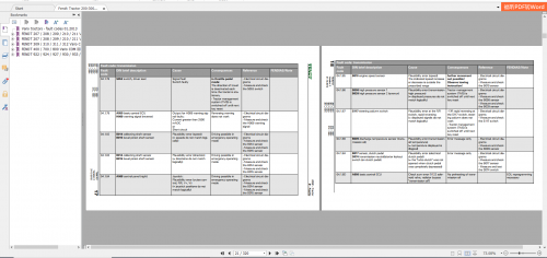 Fendt-Tractor-200-300-400-700-800-900-Fault-Codes-2.png