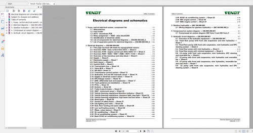 Fendt-Tractor-200-Vario-S3-Electrical-Diagram--Schematics-2.png