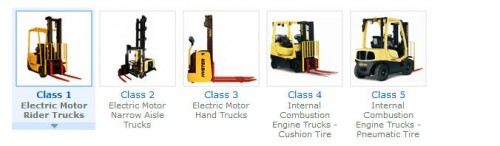 Hyster-Forklift-Class-1-5-Service-Manual--Part-Manual-Updated-Latest-2021.jpg