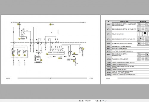 Merlo TREEMME MM250B Operating & Maintenance Manual, Parts Manual DE (2)