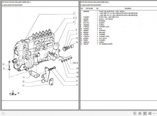 Fiat-Hitachi-Crawler-Dozer-FD175-Parts-Manuals-2.jpg