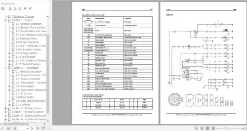 Fiat-Hitachi-Wheel-Loader-W90-Service-Manual-3.jpg