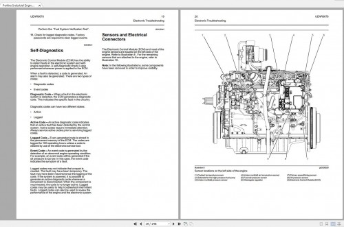 Perkins-Industrial-Engines-1106C-E70TA-1106D-E70TA-Troubleshooting-EN-2.jpg