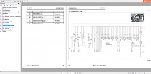 Claas ATOS 350 330, 240 220 Technical System Service Manual DE+EN 5