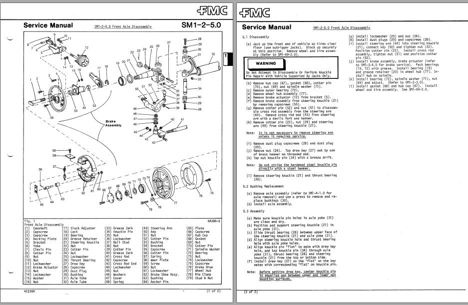 Linkbelt Lattice Boom Truck Crane Uc 98 Uc 108 Service Manual Auto