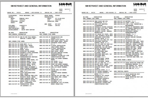 Linkbelt Telescopic Truck Crane HTC 8650XL II Service Manual 1