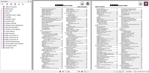 Schwing-Concrete-Pumps-Service-Manual-Hydraulic-Pump-Safety-and-Maintenance-Document-2.png