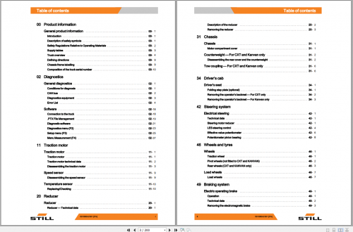 STILL-STED-Forklift-22-GB-PDF-Update-2021-Workshop-Manual-Wiring-Diagram-Error-Code-Part-Manual-Full-DVD-20949fb97135584df.png