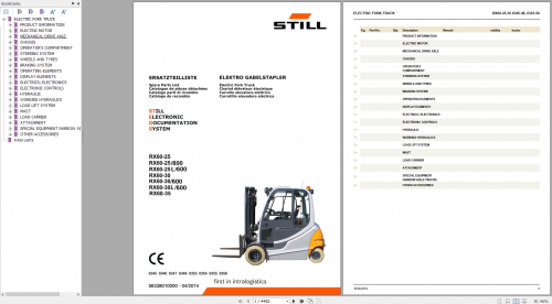 STILL-STED-Forklift-Updated-2021-User-Manual-Part-Catalog-Full-DVD-7.png