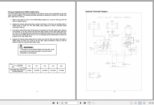 Yale Utilev Electric Forklift Trucks A370 (UT13 20PTE) Service & Service Manual 76002031 4