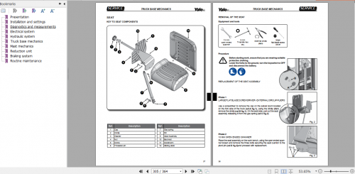 Yale-Class-2-Electric-Motor-Narrow-Aisle-Trucks-C855-MS16S-Europe-Service-Manual-5.png