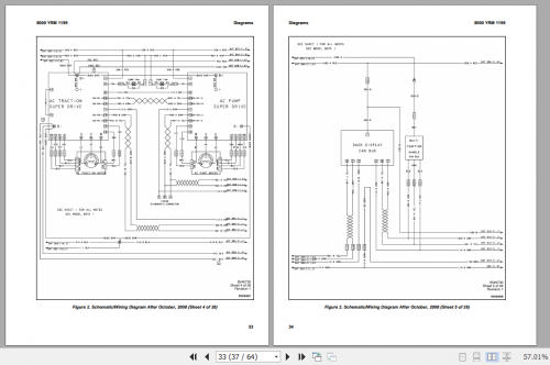 Yale-Class-2-Electric-Motor-Narrow-Aisle-Trucks-D815-NR035EA-NR040EA-NDR030EA-Service-Manual-5.png