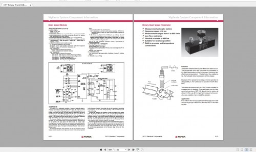 CAT-Rotary-Track-Drills-2.63GB-Full-Models-Technical-Manuals-PDF-DVD-4.jpg