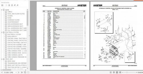 Hyster-Electric-Motor-Narrow-Aisle-Trucks-D210-V30ZMD-Parts-Manual-1569231-3.jpg