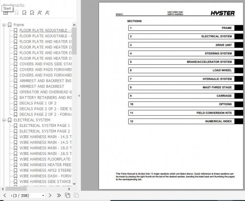 Hyster-Electric-Motor-Narrow-Aisle-Trucks-D264-N45ZR2-N35ZDR2-Parts-Manual-4075013-2.jpg