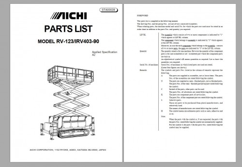 Aichi Parts List Operator Manual & Service Manual DVD (6)