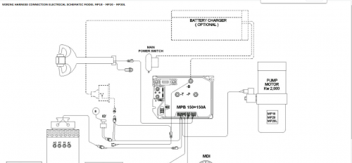 Yale-Class-3-Electric-Motor-Hand-Trucks-D842-MP20L-MP22-Service-Manual-7.png