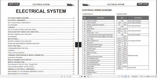 Yale-Class-3-Electric-Motor-Hand-Trucks-E842-MP18-AC-MP20-AC-MP20L-AC-MP22-AC-Service-Manual-1.png