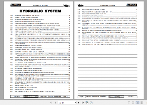 Yale-Class-3-Electric-Motor-Hand-TrucksD857-MO20-MO20S-Service-Manual-3.png