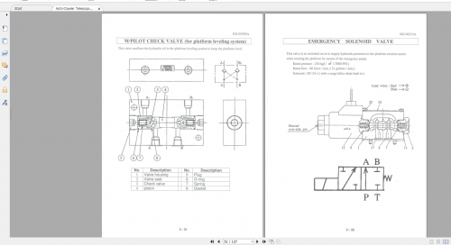 Aichi-Aerial-Work-Platform-RZ150_SME117A-Service-Manual_En-3.png