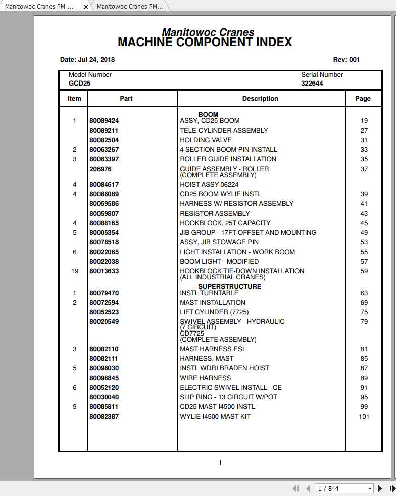 manitowoc-cranes-gcd25-spare-parts-manual-pdf-auto-repair-manual