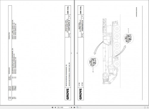 Manitowoc-Grove-Crane-GMK-5150-5150L-3223271-20180501-Land-Specific-Options-Spare-Parts-Catalog-2.jpg