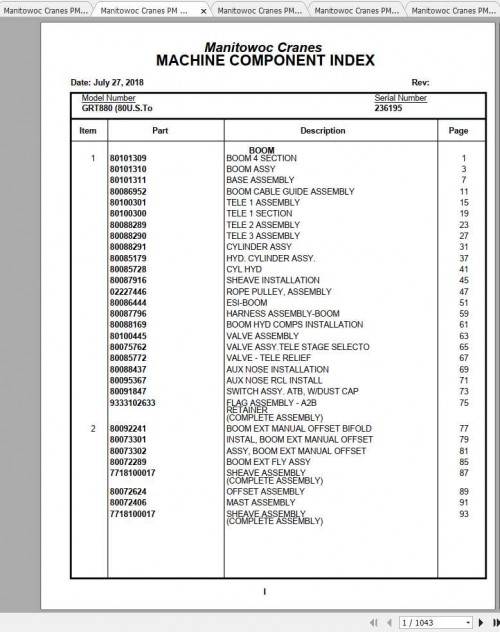 Manitowoc-Cranes-GRT880-Spare-Parts-Manual-PDF-1.jpg